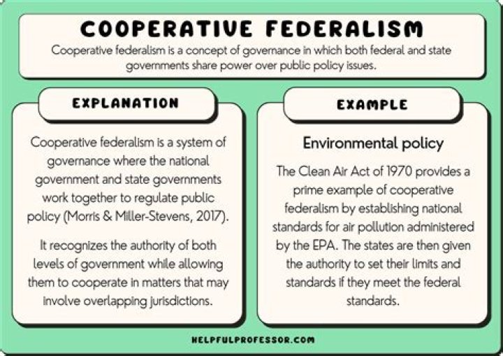 What court case is an example of cooperative federalism?