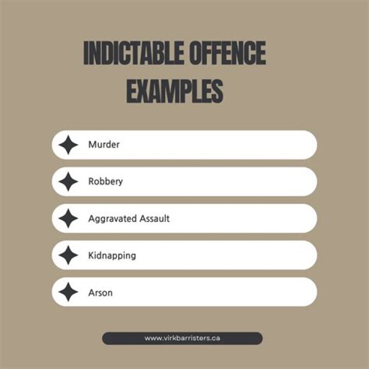 What is an indictable offense in Canada?