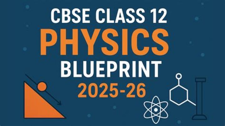 What is the blueprint of physics class 12?