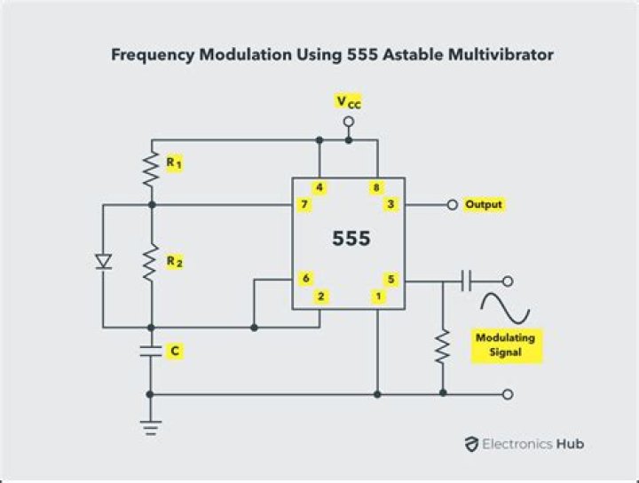 What is the frequency of this 555 astable multivibrator?