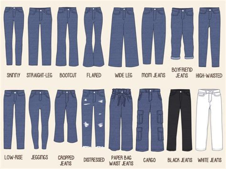 What type of jean is in Style 2021?