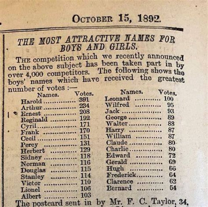 What were popular names in the 1870s?